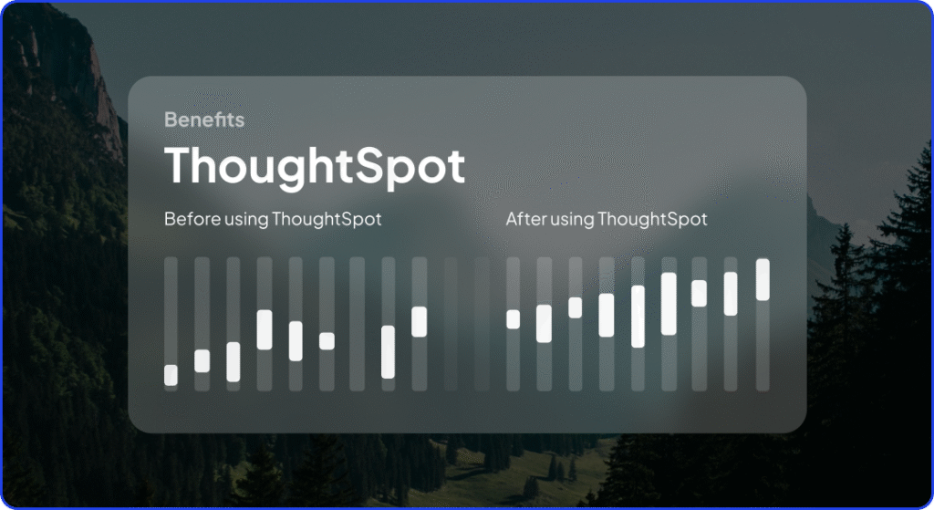 Graph Design That We Put Together Using Their Design Subscription For SaaS