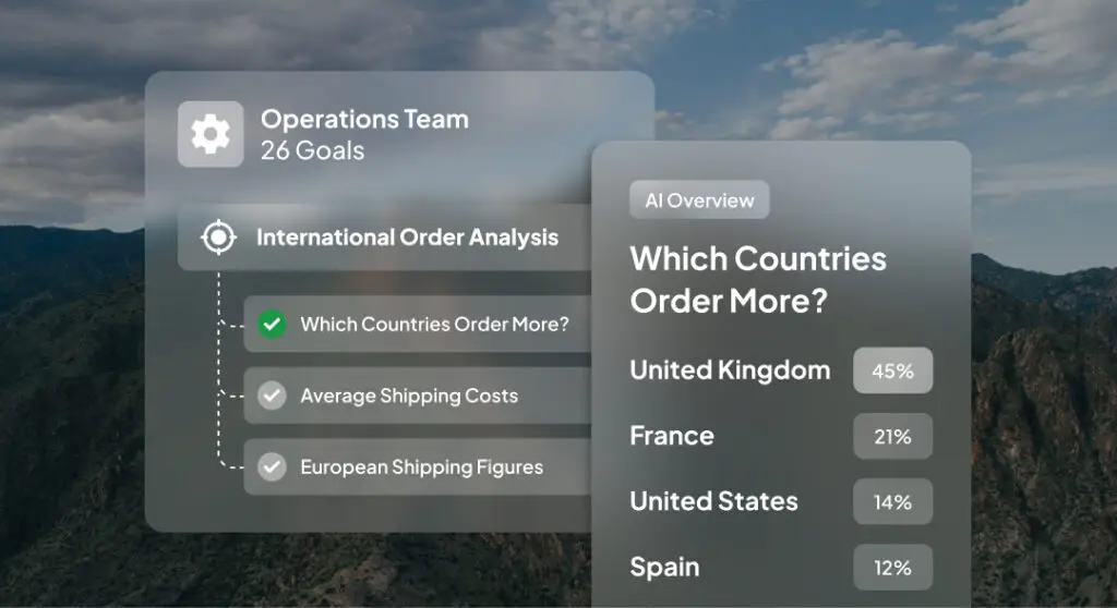 Design subscription for saas brands example image